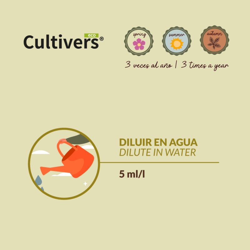 Enraizante Líquido